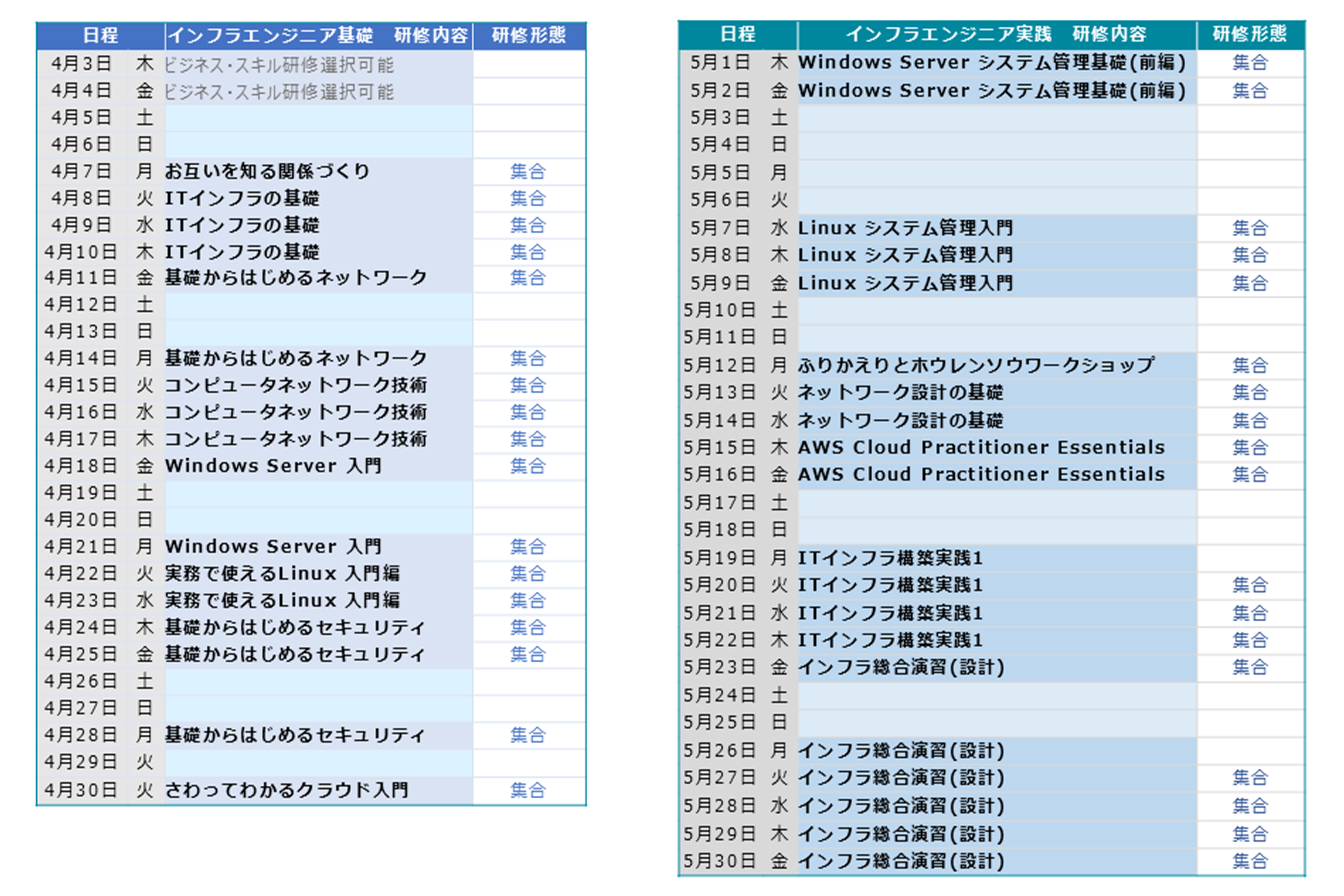 研修日程表