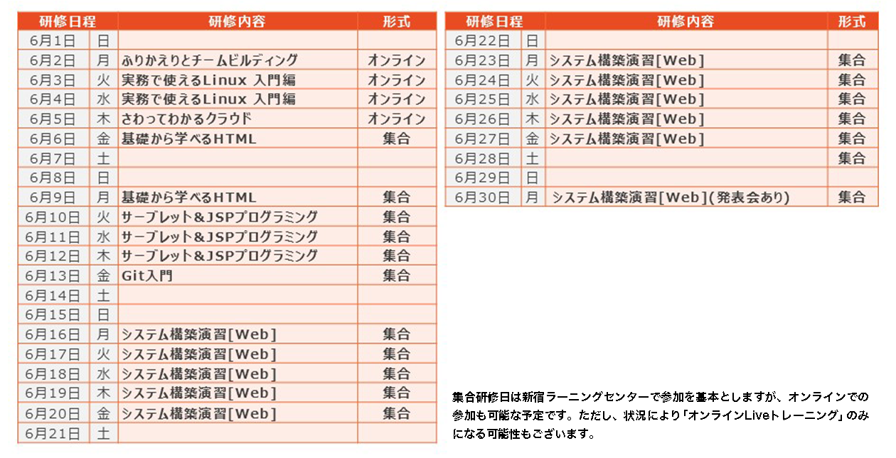 新宿開催：研修日程表（Javaアプリケーション開発後半）