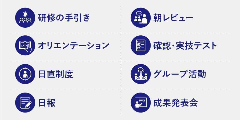 新入社員の「主体性を高める」仕組み