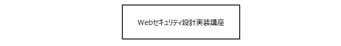 Webアプリケーションの開発者、アプリケーションエンジニア向け