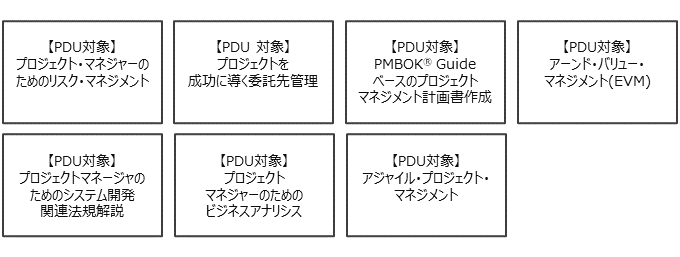 コースフロー図：応用:できる（活用力）