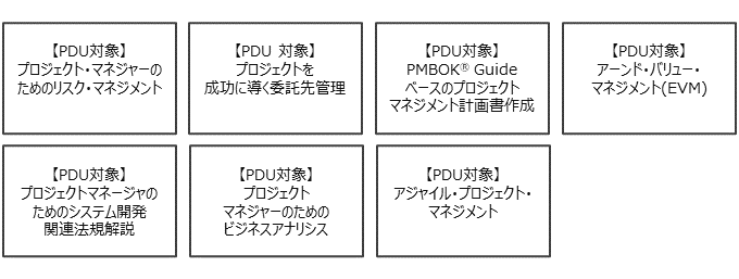 コースフロー図：応用:できる(活用力)
