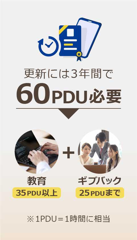 PMP®資格を維持・更新するには60PDUが必要