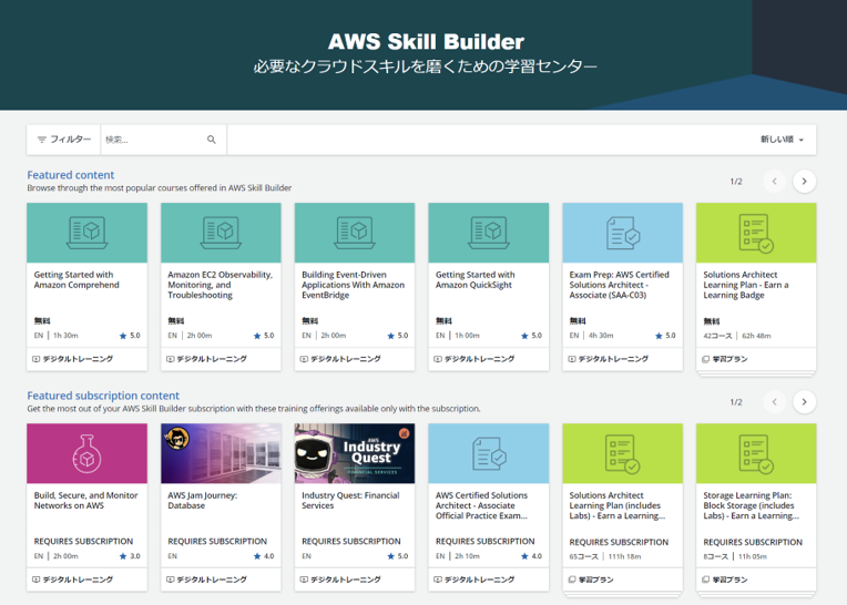 AWS Skill Builderとは