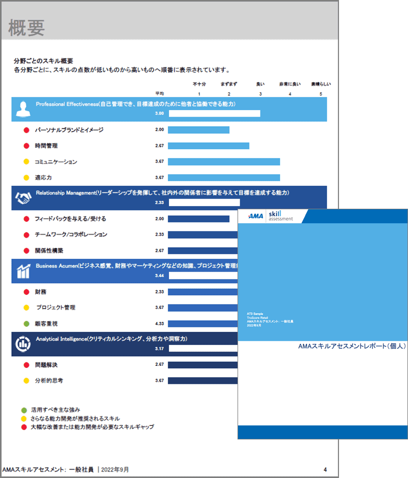 ４つの必須能力！無料アセスメント