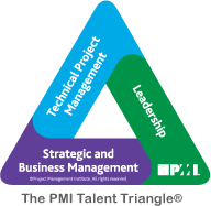 The PMI Talent Triangle®