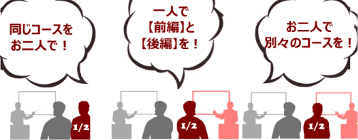 コースの選び方パターン