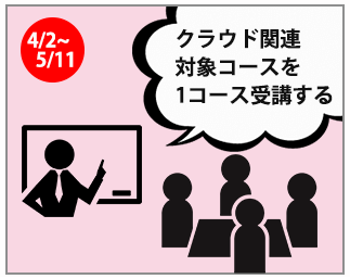 キャンペーン対象コースを見る