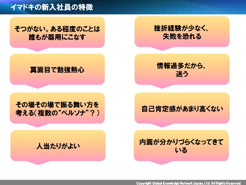 イマドキの新入社員の特徴